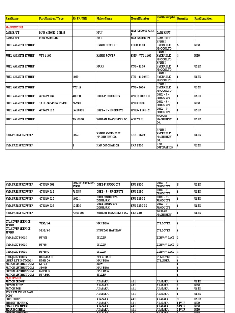 Engine Parts Inventory List | PDF | Technology & Engineering