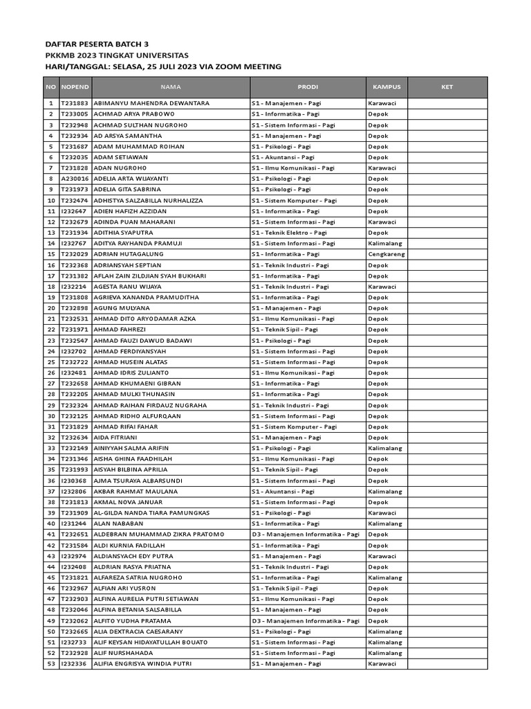Katta kokrakli gozal qizlarning onanizmi