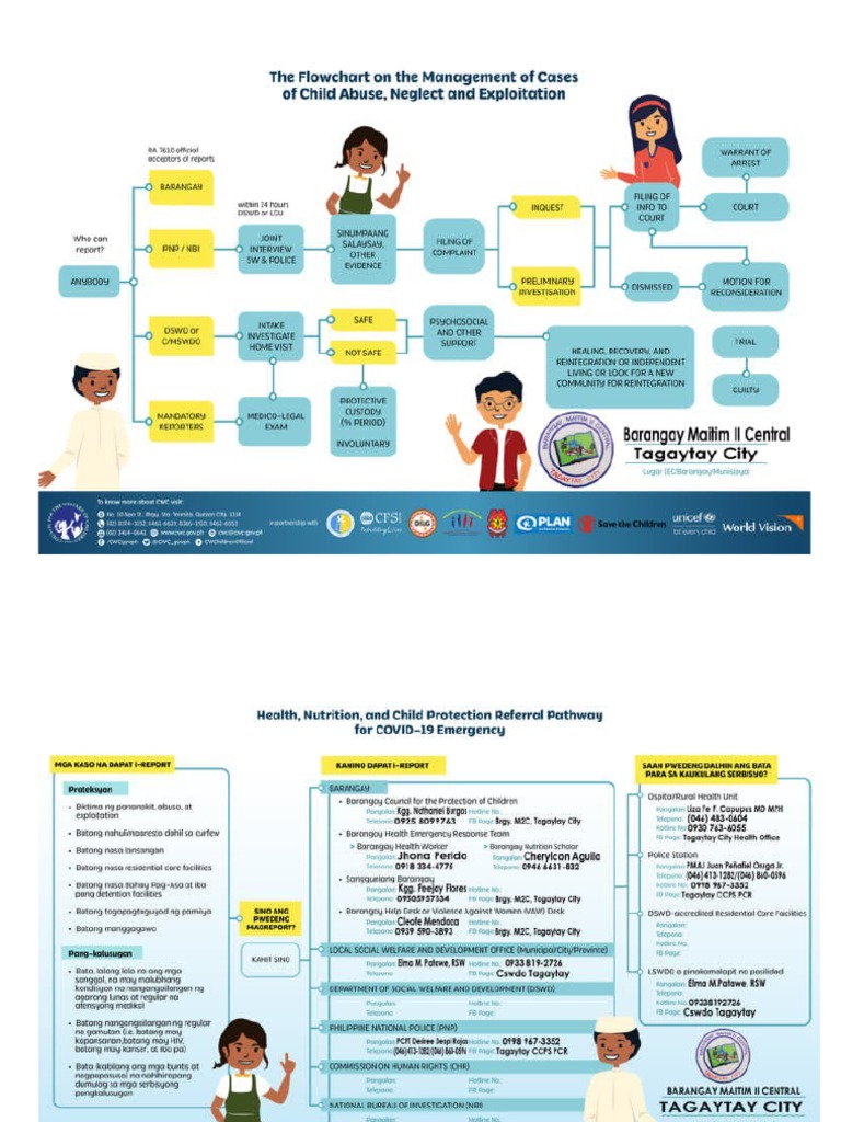 4 localized flowchart referral system pdf