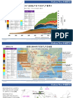 1_US_LNG_Upstream_y_Midstream_pdf_MervynSlides_v5_11_28_17_copy