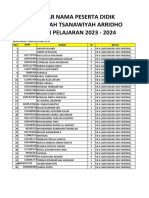 Pembagian Kelas 7 2023-2024