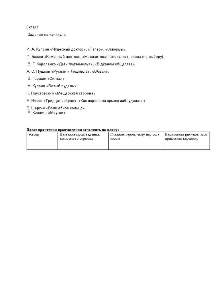 Документ Microsoft Word | PDF
