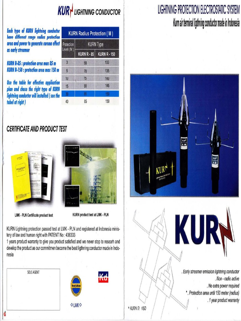 Kurn 1 | PDF