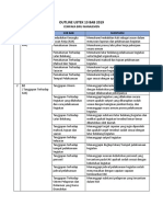 Outline USTEK 13 BAB