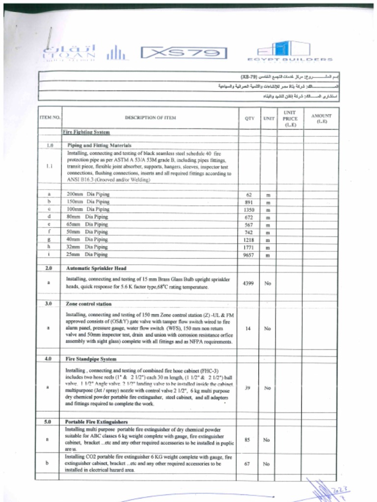 Fire Fighting System | PDF