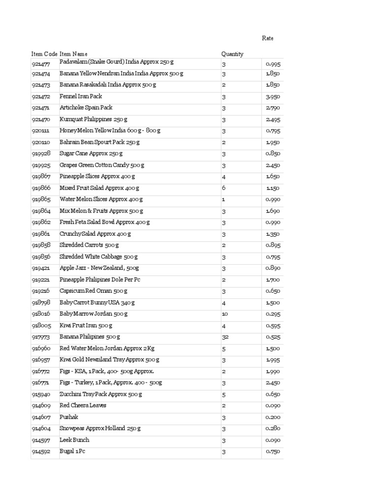 Shahico Trading Co. W.L.LTM 1 Galali DH Stores Bahrain W.l.l