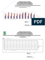 38.SKL.19. Grafik Pencapaian Target Kurikulum Dan Pencapaian KKM