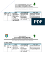 Hasil Analisis Evaluasi Pelaksanaan Alur Pelayanan 2023