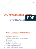 SVM Overlap