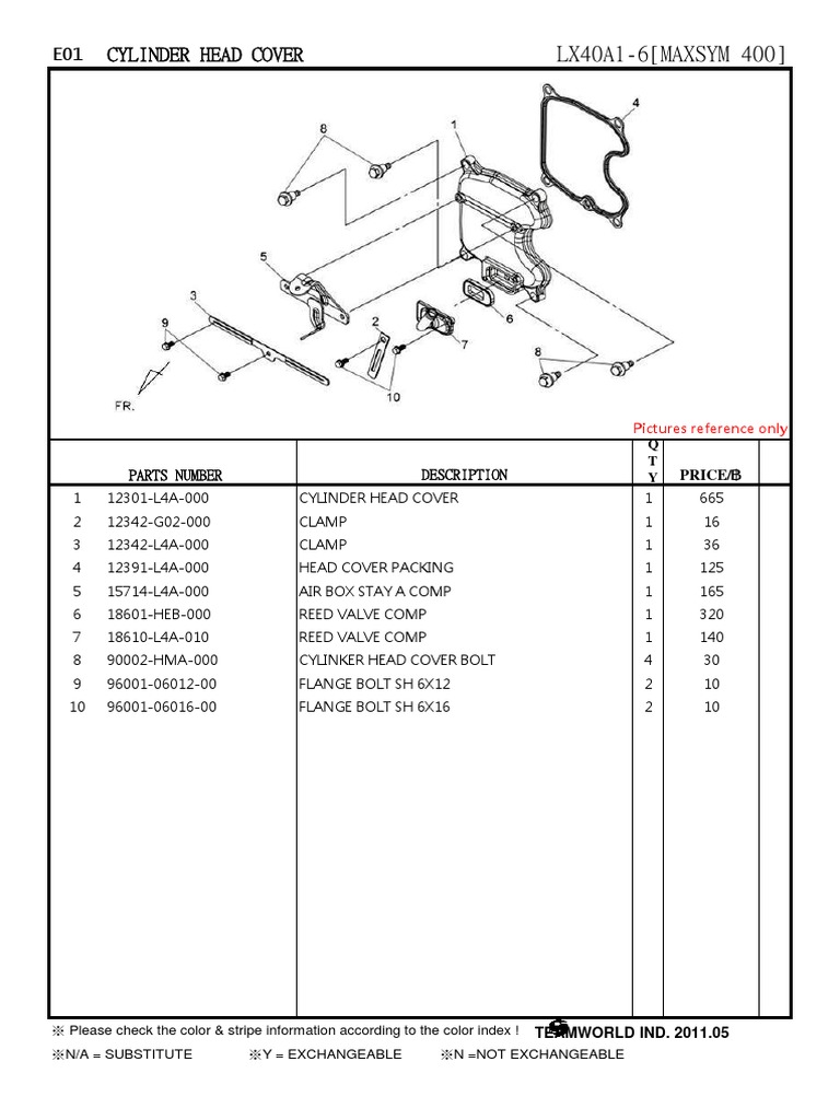 SYM Maxsym 400 Scooter Parts Catalog PDF PDF