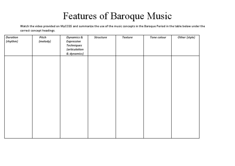 Features of Baroque Music Summary | PDF