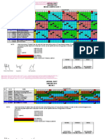 Jadwal Shift MS If Jan 2023