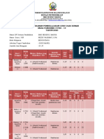 Rezky Rakhmat, S.Pd. Jurnal Guru Masa Pandemik Pekan Ke 4 (10-14 Agustus 2020)