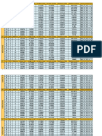 Datos Autopista