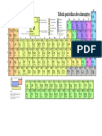 Periodic Table Large-Pt BR