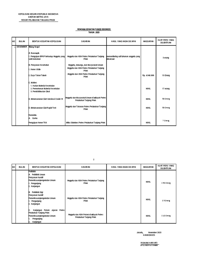 Rengiat Bulanan 2023 Ralat | PDF