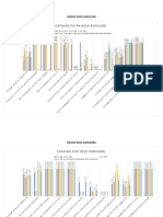 Grafik Pispk