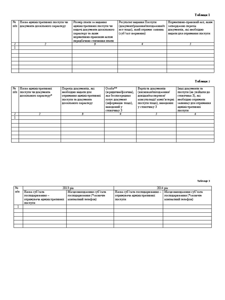 Таблиці | PDF
