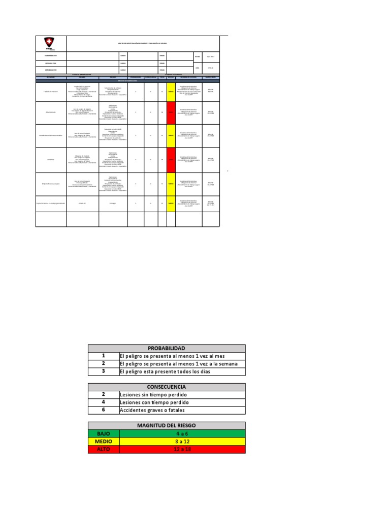 matriz-proceso-de-fabricacion-pdf-soldadura-construcci-n