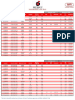 Subsonic Data Final 230313 151612