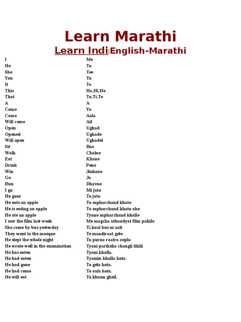 Fortnite Meaning In Marathi Had Been Meaning In Marathi