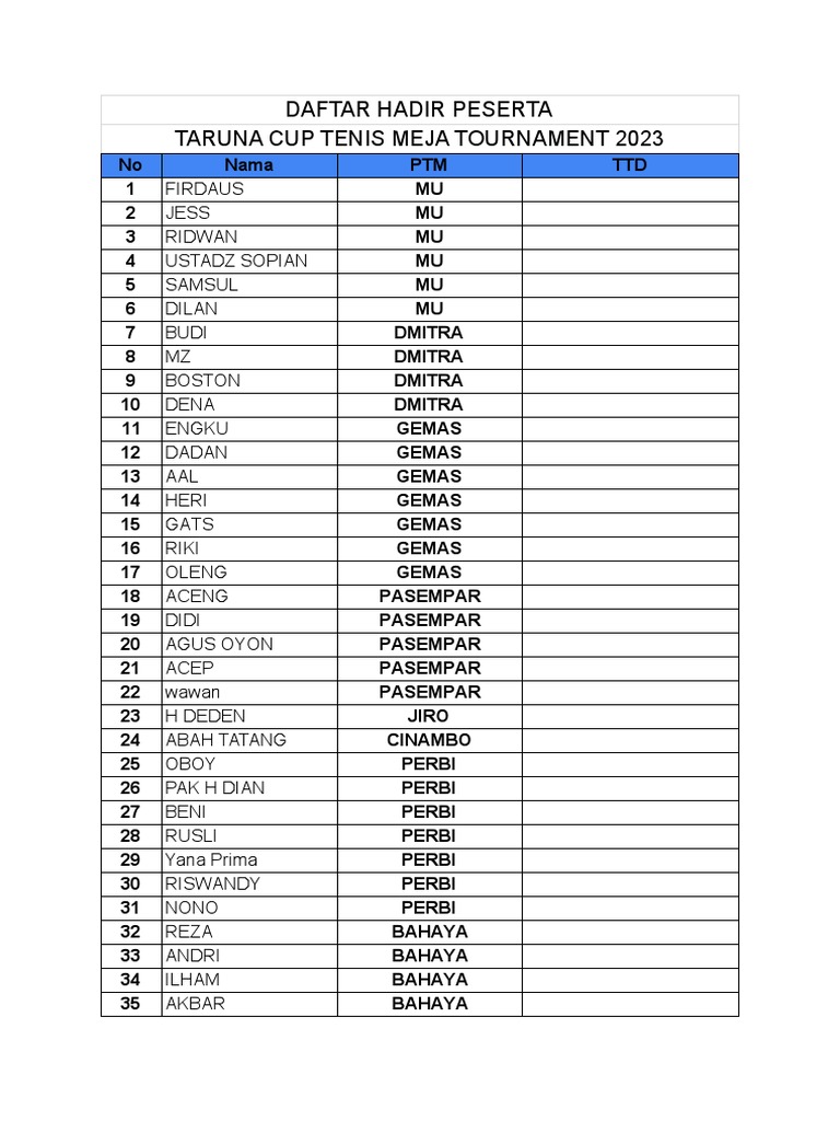 daftar taruhan tenis: Arti, Kegunaan, Contoh, dan Kesalahan yang Perlu Dihindari