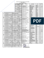 Jadwal Pelajaran X&xi Ta 23-24 Fix