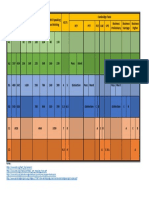 Comparativo QCE 2016 Julho