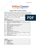 NEET Chemistry Syllabus