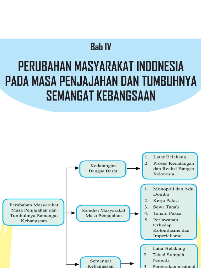 Gdp Of Us 2025 Peta Konsep