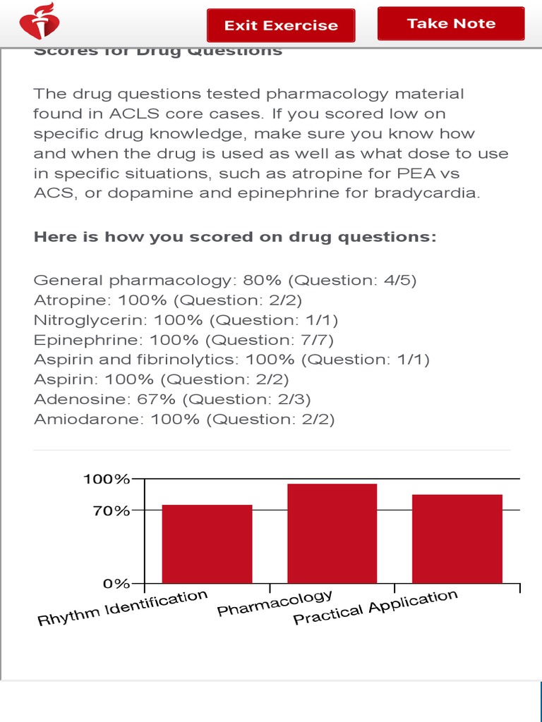 Course exercise acls precourse self assessment pdf