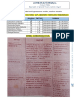 Factores de Nomina