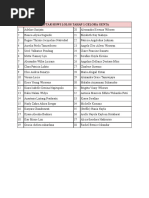 TG To DL Banned | PDF
