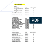 Tecnicos Autorizados para Portar Candados de Seguridad