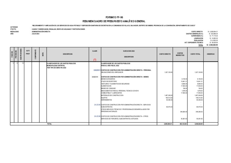 Formato FF-06.. | PDF