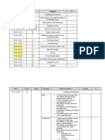 Rundown Dan Teknis Pemeriksaan