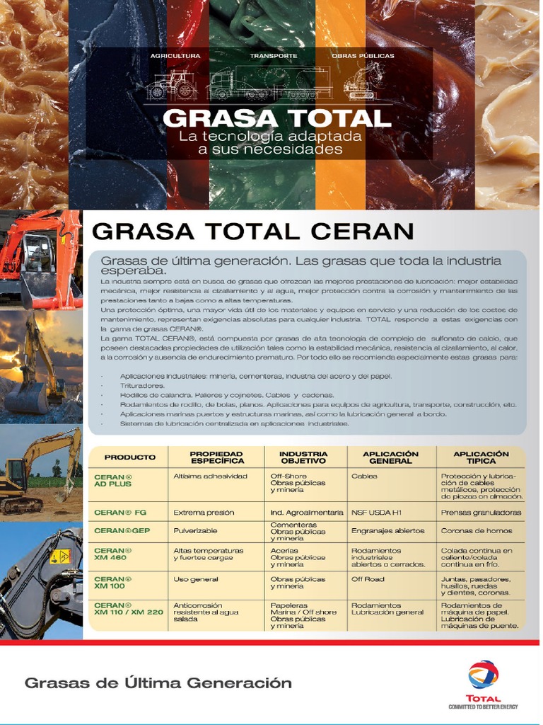 Brochure Total Ceran | PDF