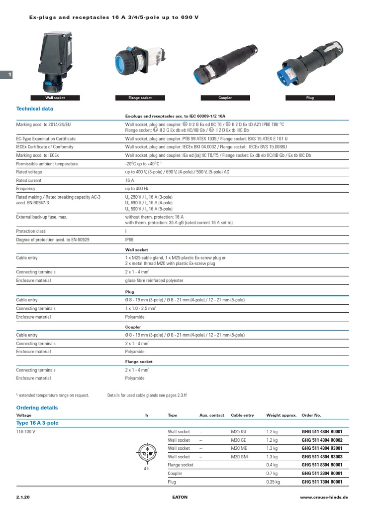 Datasheet Plug GHG511 PDF Ac Power Plugs And Sockets Electrical