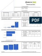 ADN - Reporte - Sectorial (1) 07102019