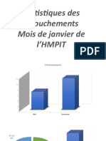 Statistique