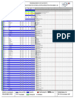 ANEXO 01 CRONOGRAMA EPC-LB0 Del Proyecto CTCcTBM-CHSGIII