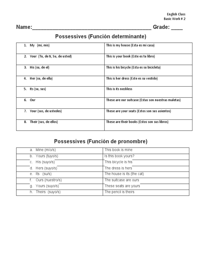 Possessives | PDF