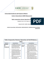 T03P Tabla Comparativa Sistemas Operativos Red Windows y Linux