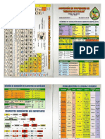 Tabla de Quimica Organica