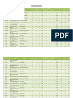 XXXVI EOU - Resumo Por IES - 1F e Reaproveitamento