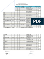 Distribusi Matakuliah Semester 1 Apt 32 (GNP 2022-2023)