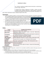 Insuficiencia Cardiaca Seminario Med VI