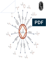 Acyl Acid Chloride Mind Maps JEE Ultimate CC 2 0 2023