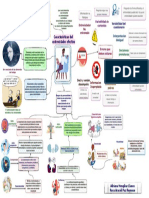 Caracteristicas Del Entrevistador Efectivo