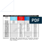 Torque - and - Makeup - Loss - Metric 2